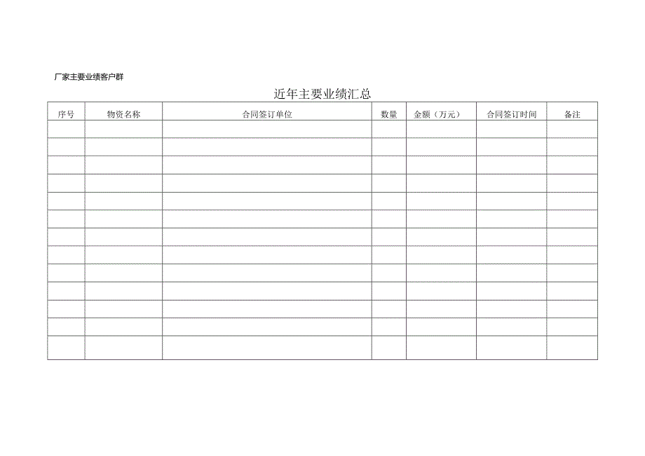 供应商考察报告（2024年XX电气产品股份有限公司）.docx_第3页