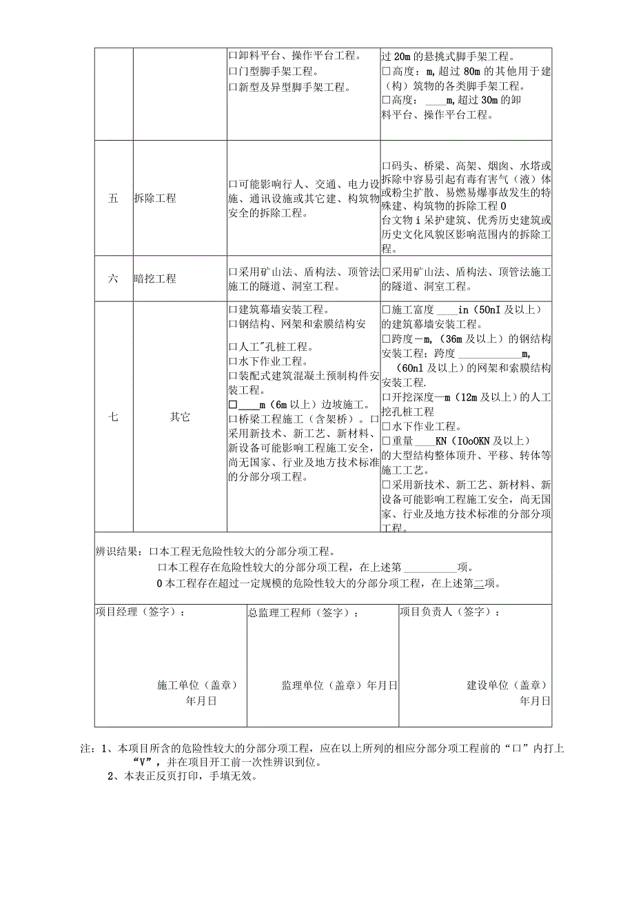 危险性较大的分部分项工程专家论证附件汇总.docx_第2页