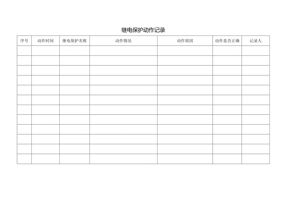 继电保护动作记录.docx_第1页