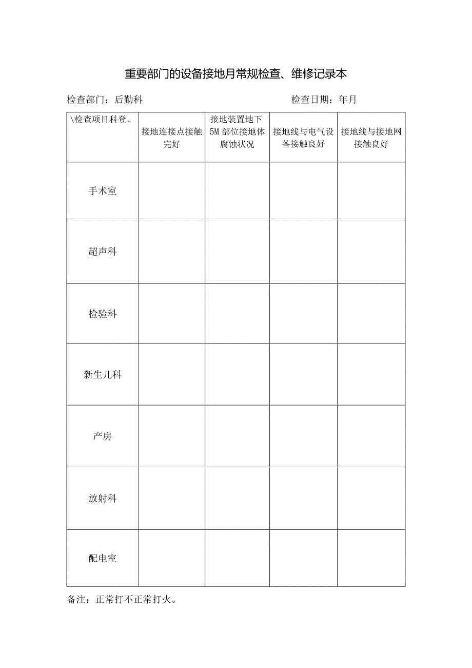 医院重要部门的设备接地月常规检查、维修记录本.docx_第1页