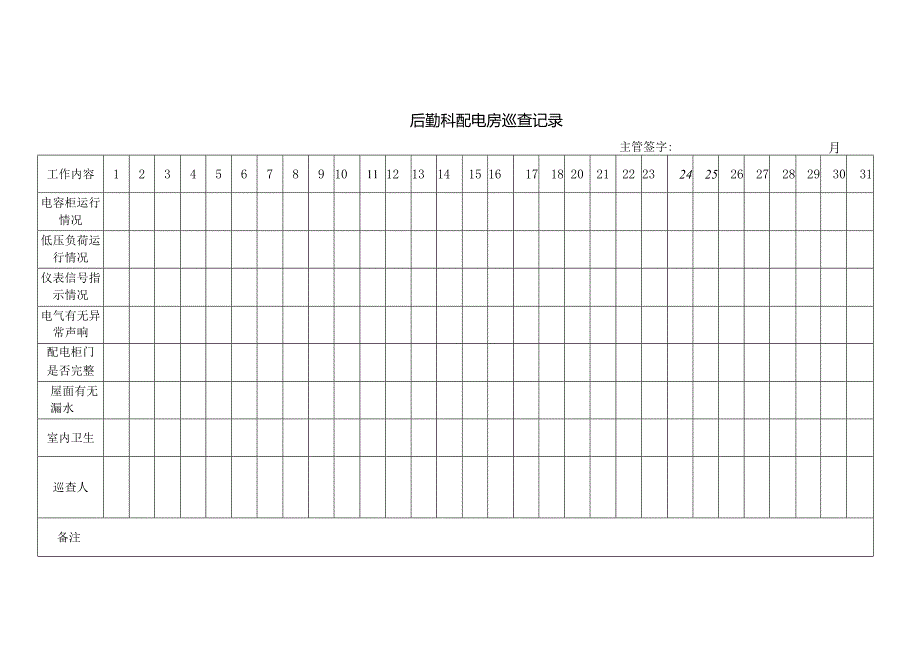 医院重要部门的设备接地月常规检查、维修记录本.docx_第3页