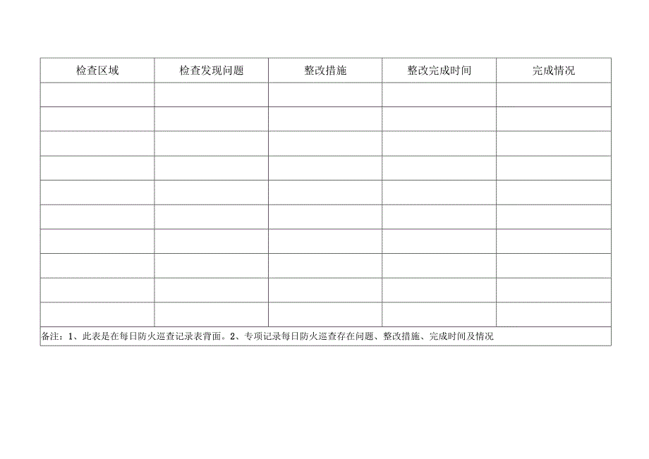 每日防火巡查记录表.docx_第2页