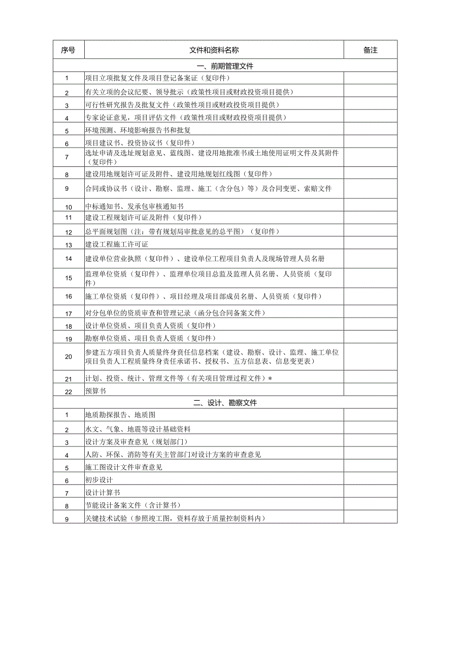 房建工程档案接收内容及排列顺序.docx_第1页