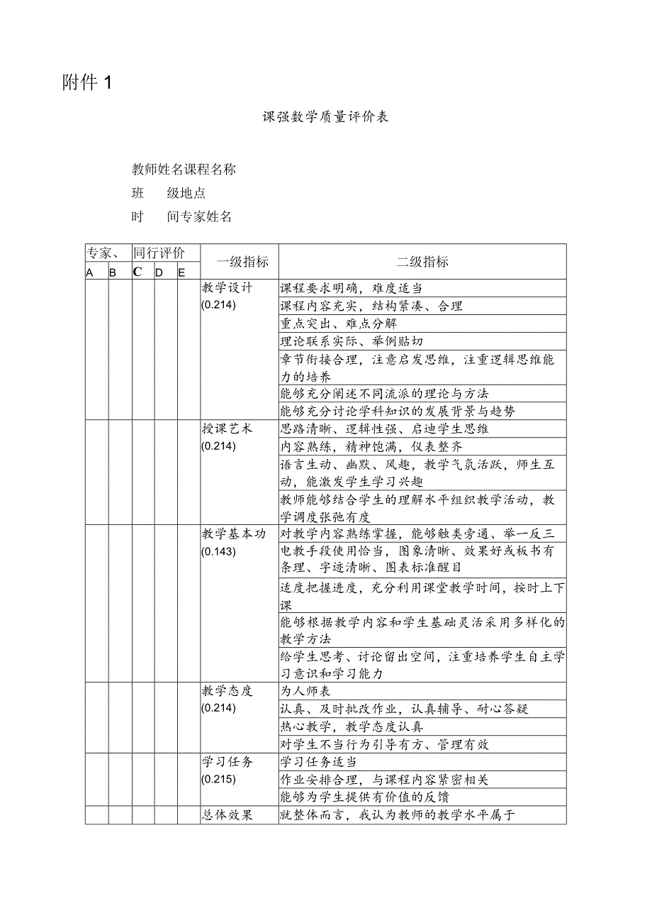 西安交通大学课堂教学质量评价表.docx_第1页