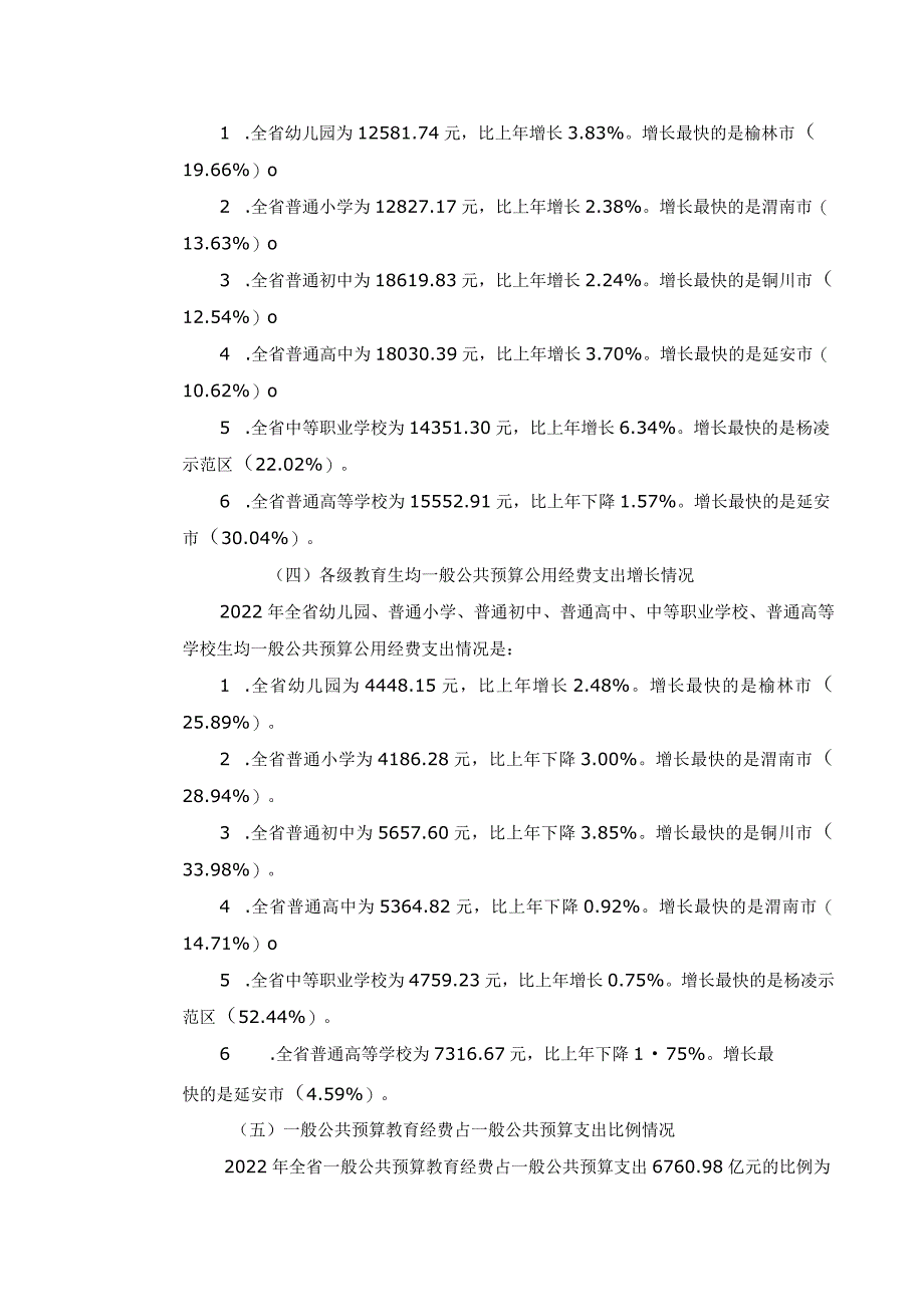 2022年陕西省教育经费执行情况统计.docx_第2页