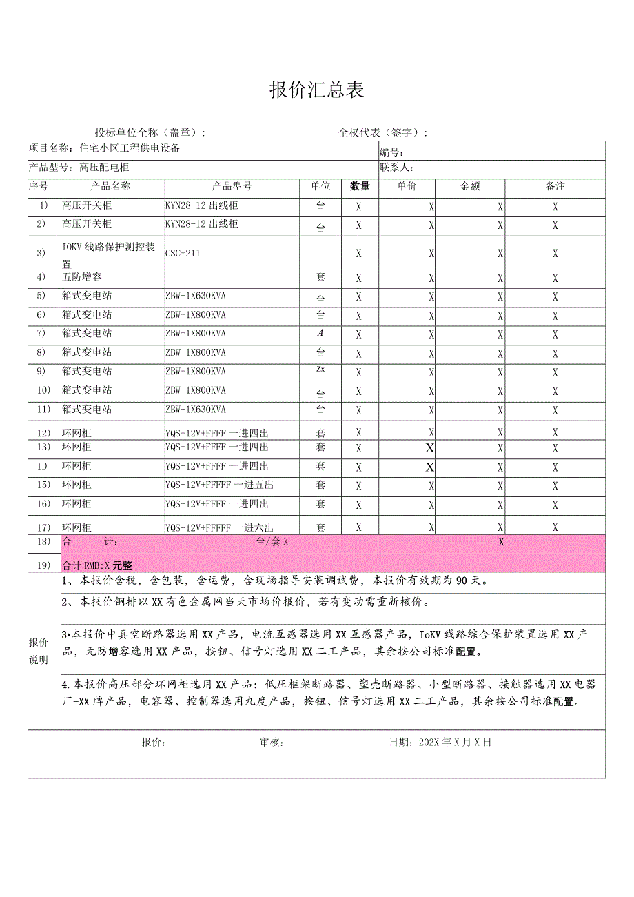 202X年新建住宅小区供电工程物资采购报价文件（2023年XX电气产品股份有限公司）.docx_第2页