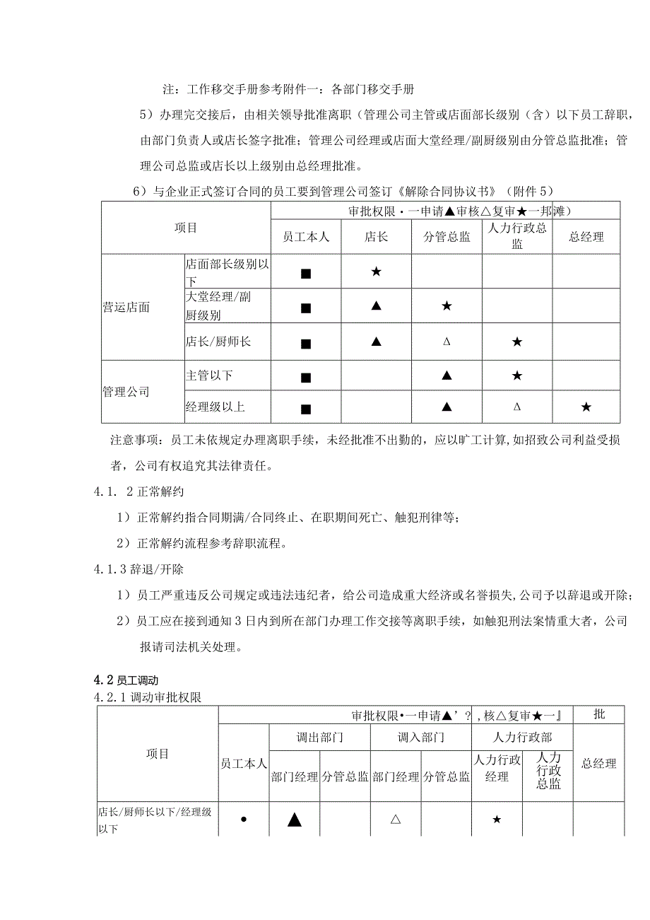 酒店管理员工离职调动管理制度.docx_第3页