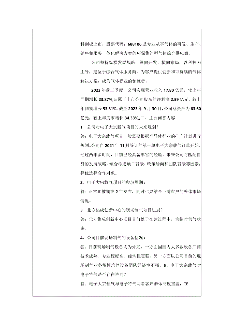 金宏气体股份有限公司投资者关系活动记录表.docx_第2页