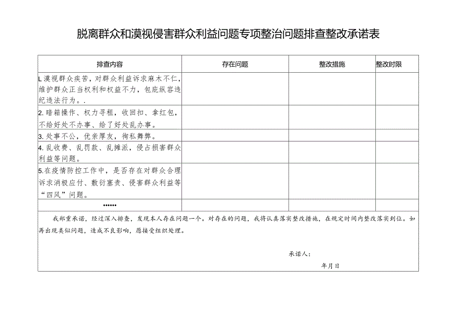 脱离群众和漠视侵害群众利益问题专项整治问题排查整改承诺表.docx_第1页