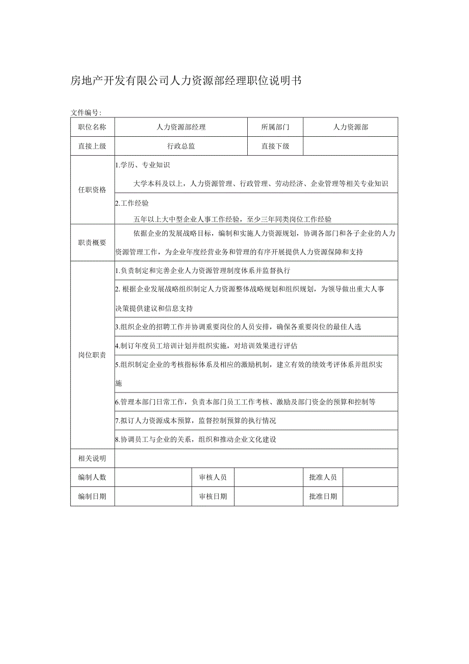 房地产开发有限公司人力资源部经理职位说明书.docx_第1页