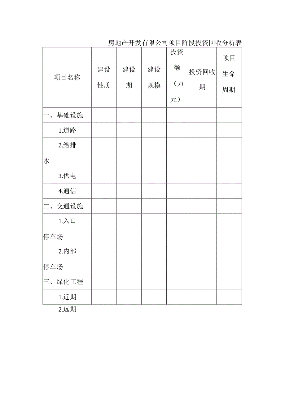 房地产开发有限公司项目阶段投资回收分析表.docx_第1页