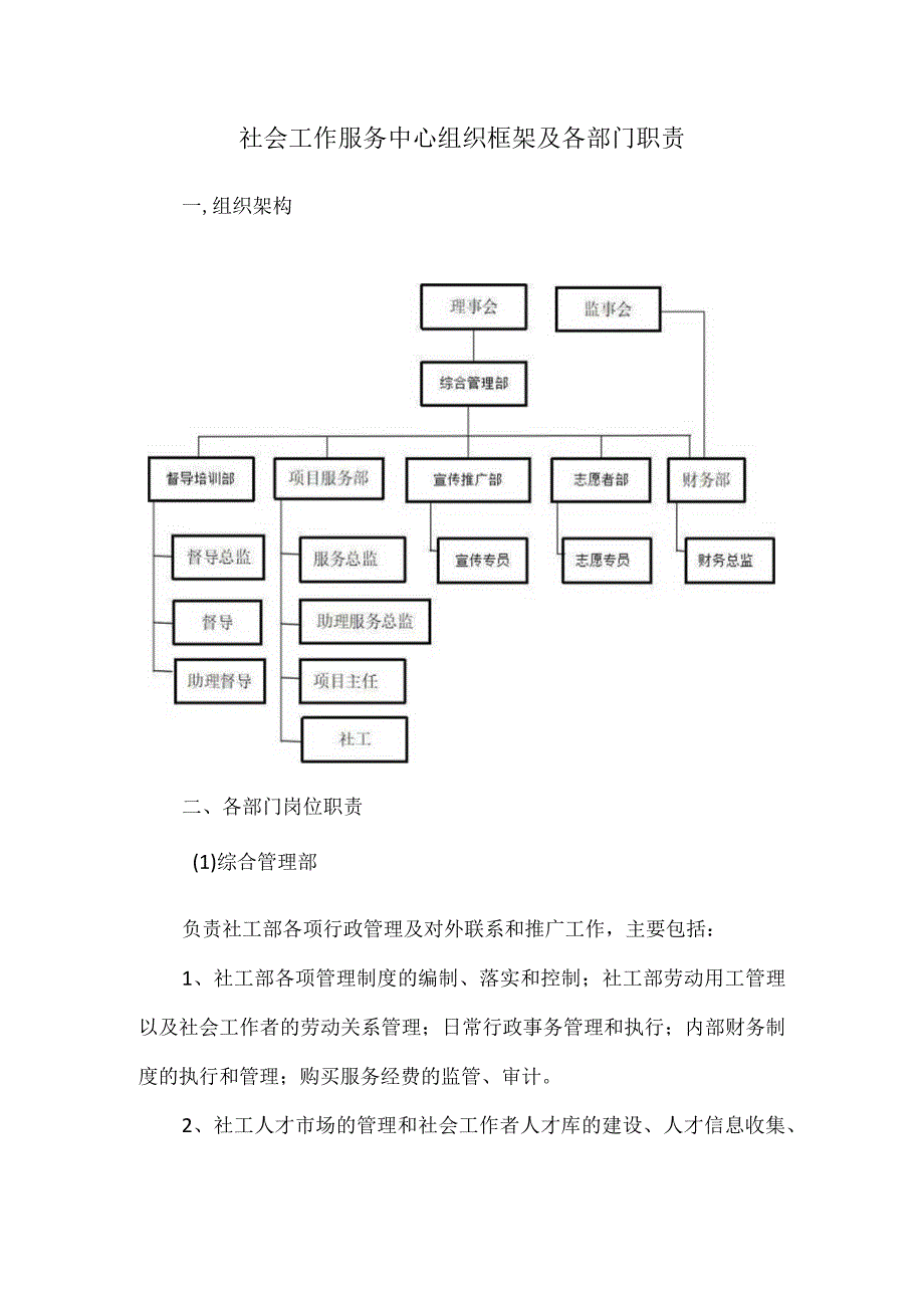 社会工作服务中心组织框架及各部门职责.docx_第1页