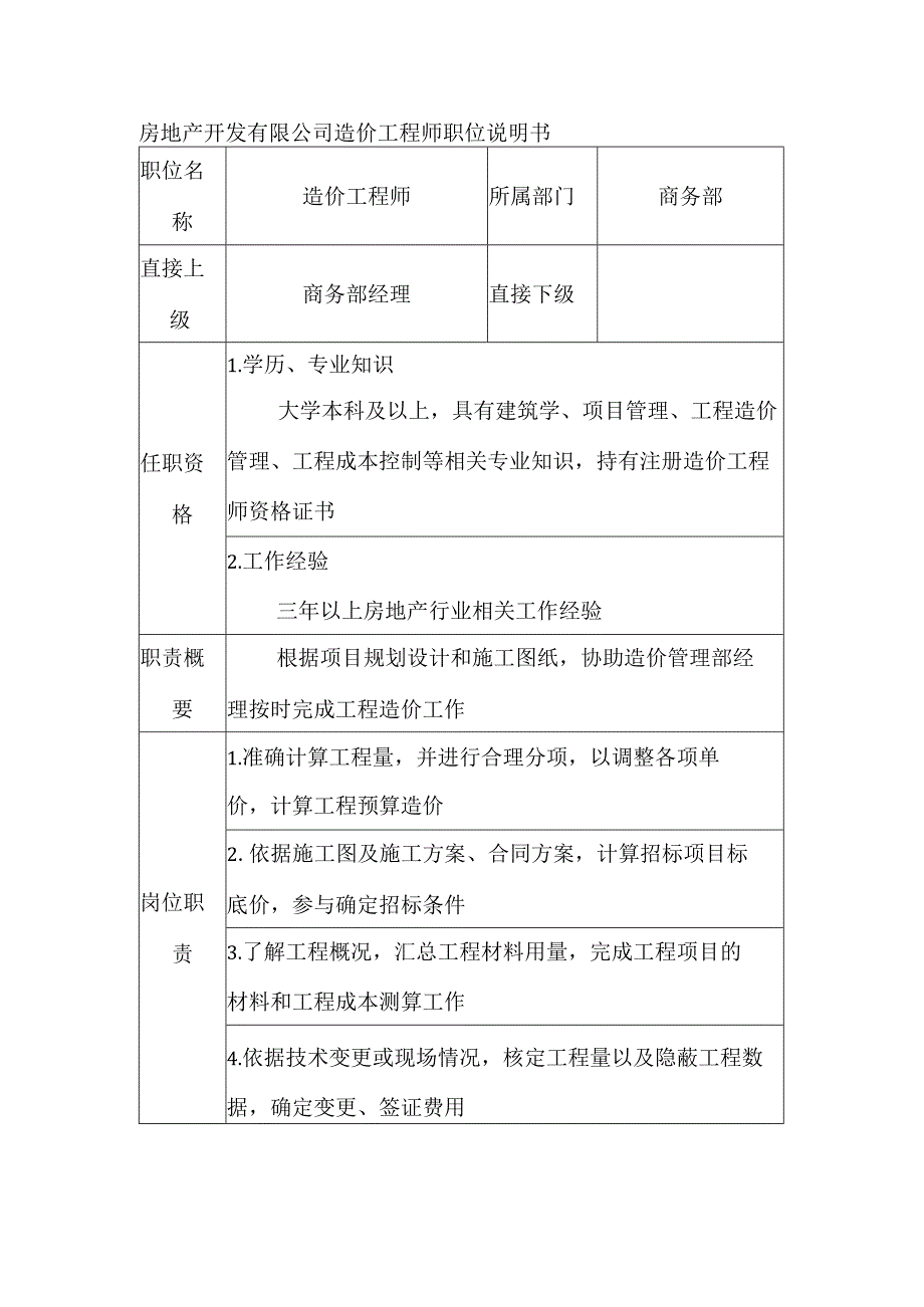 房地产开发有限公司造价工程师职位说明书.docx_第1页