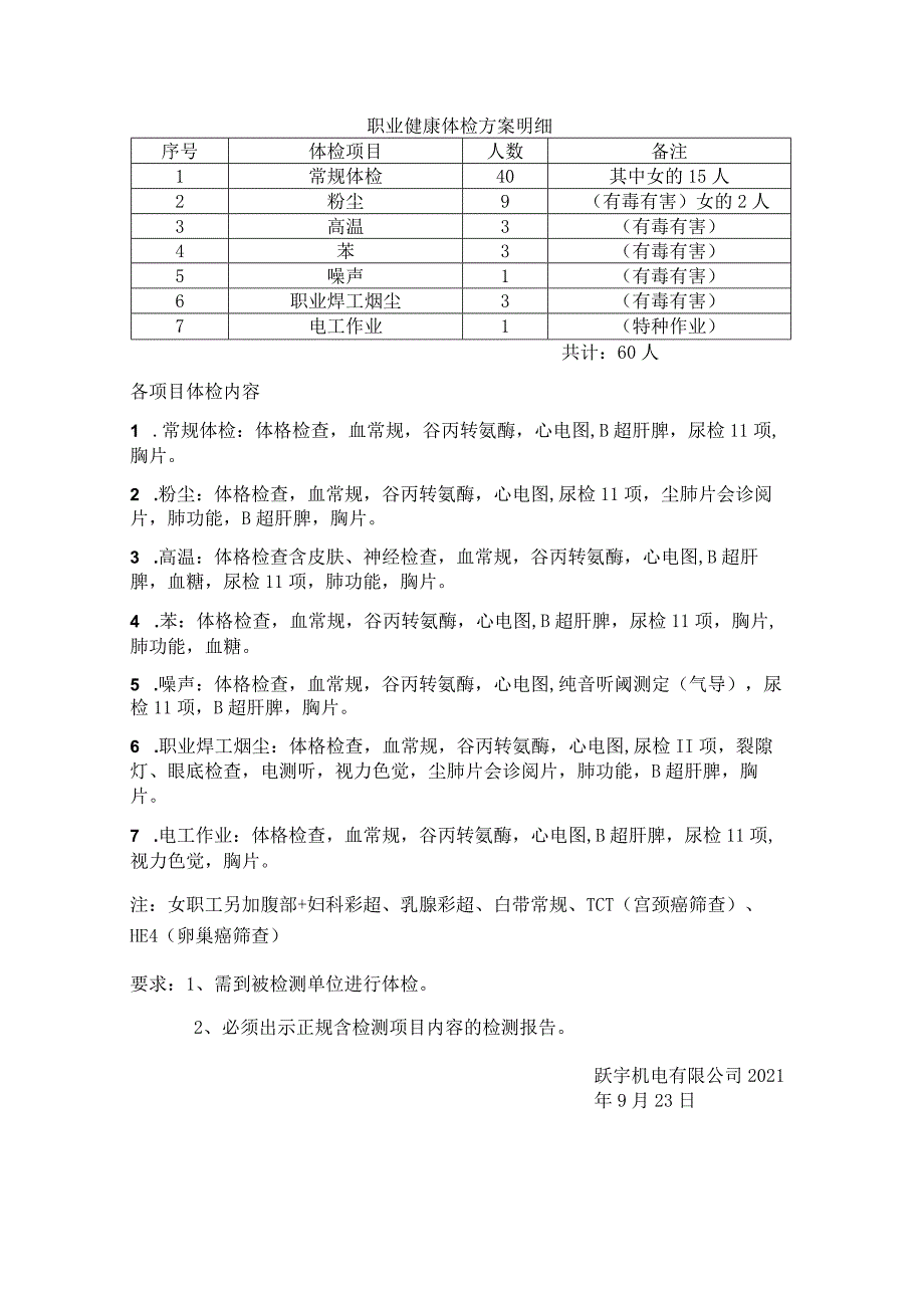 职业健康体检方案明细.docx_第1页