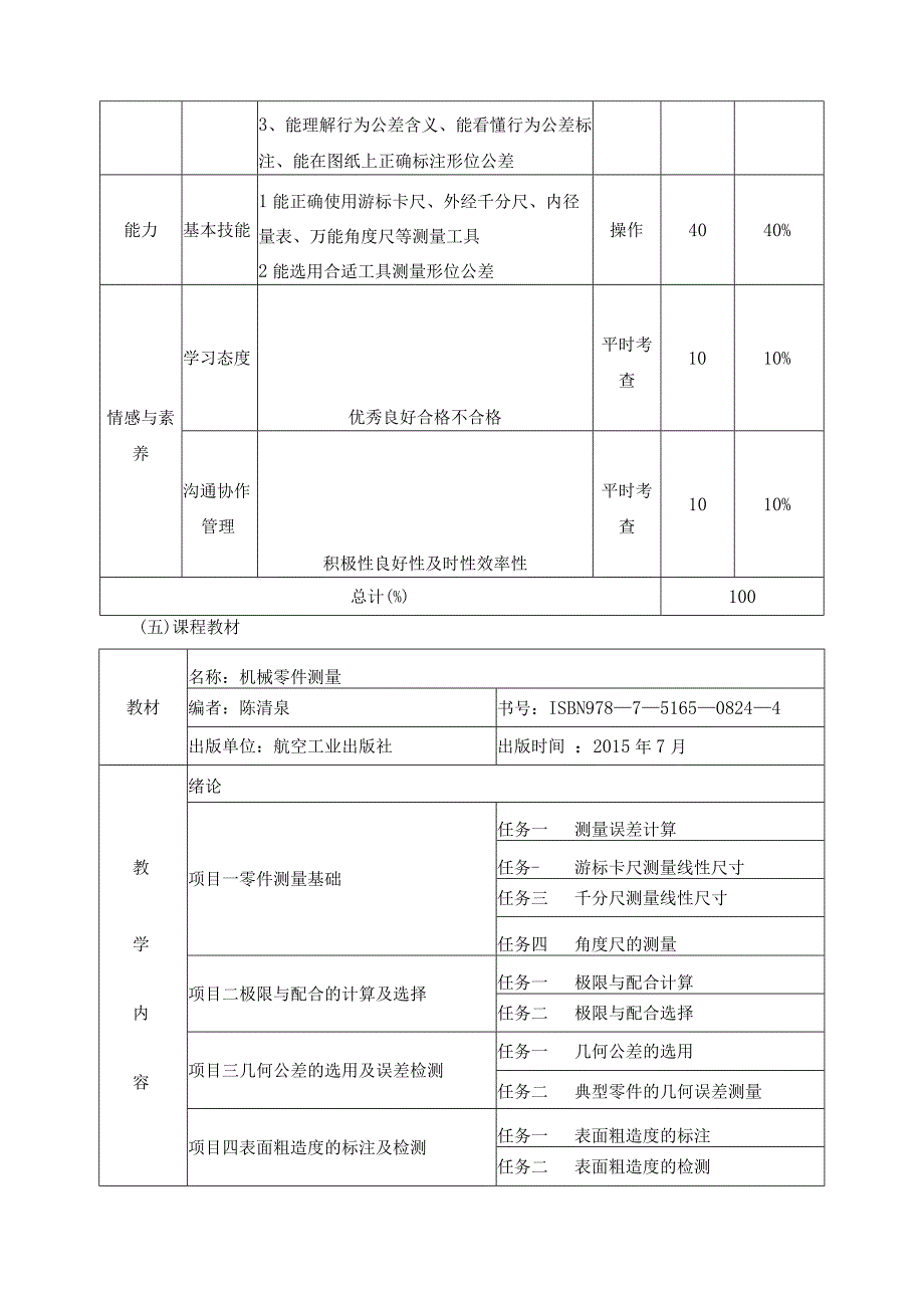 《互换性与测量技术》课程建设规划.docx_第2页