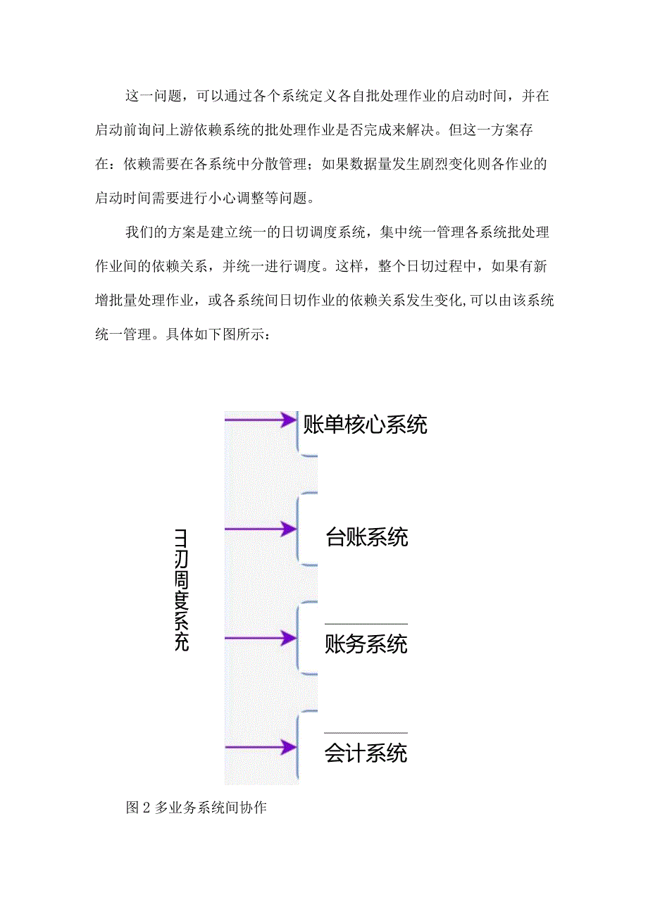 分布式架构核算体系统一日切调度方案.docx_第3页