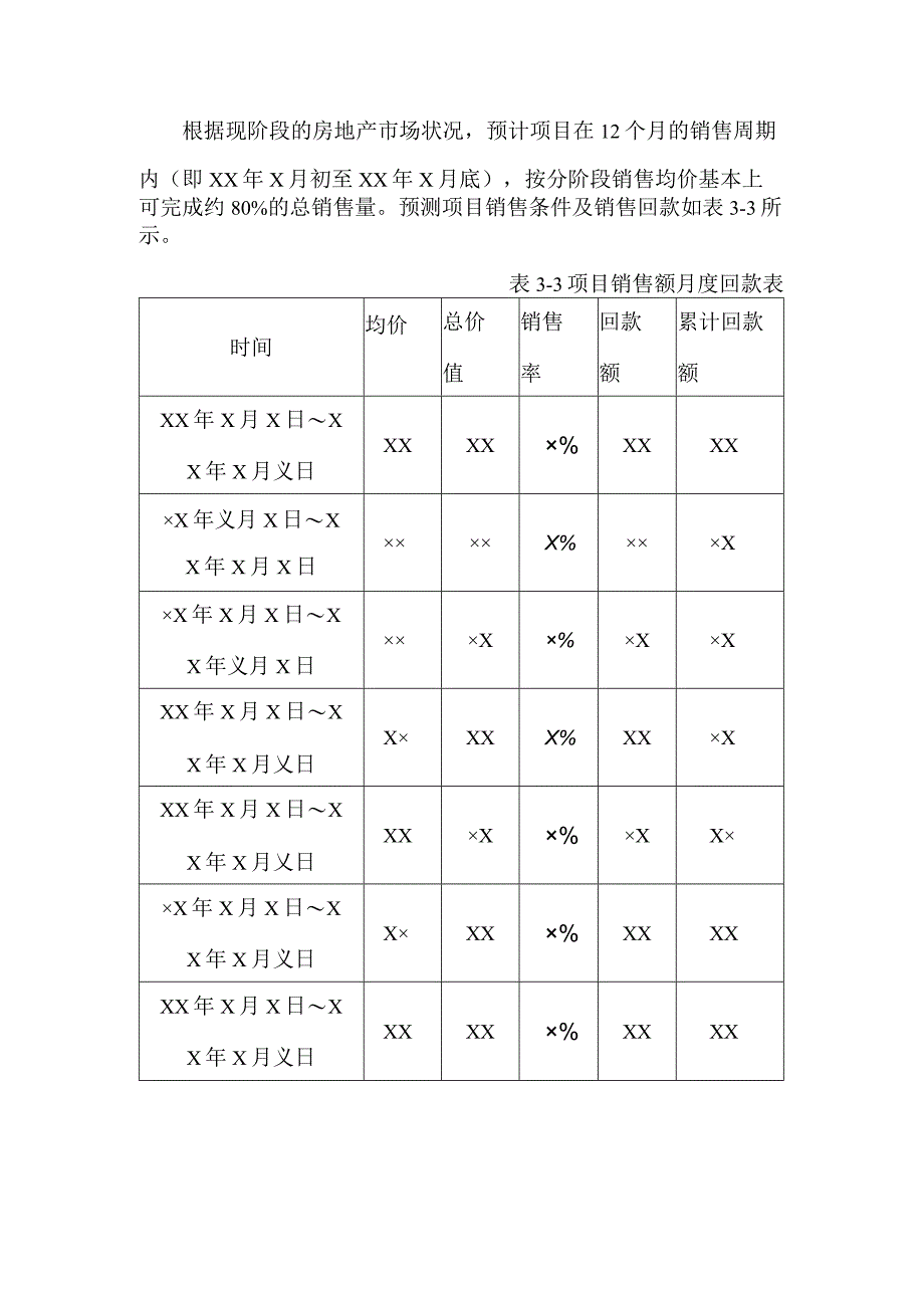 房地产开发有限公司××项目投资分析方案.docx_第3页