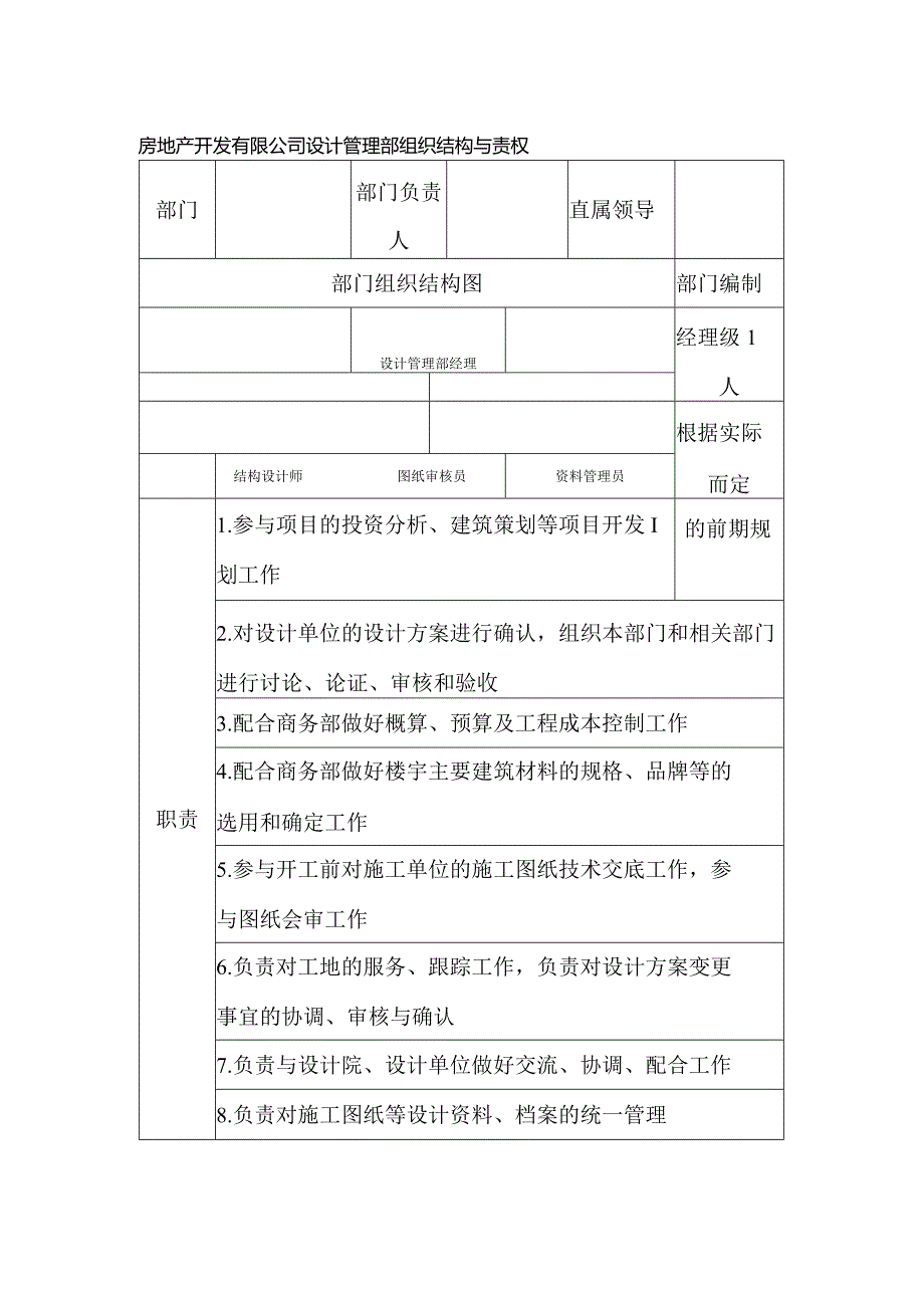 房地产开发有限公司设计管理部组织结构与责权.docx_第1页