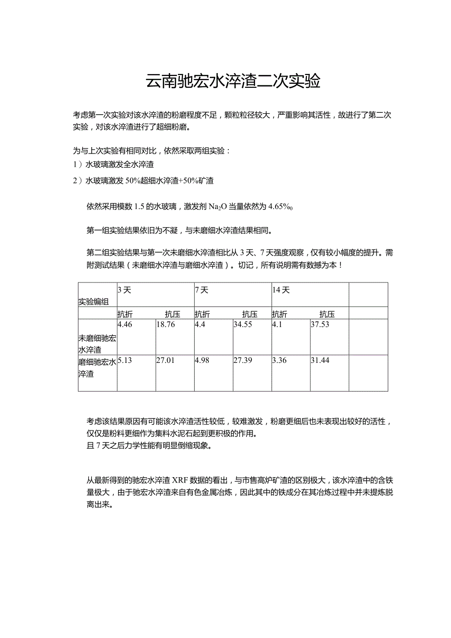 云南驰宏水淬渣二次实验.docx_第1页