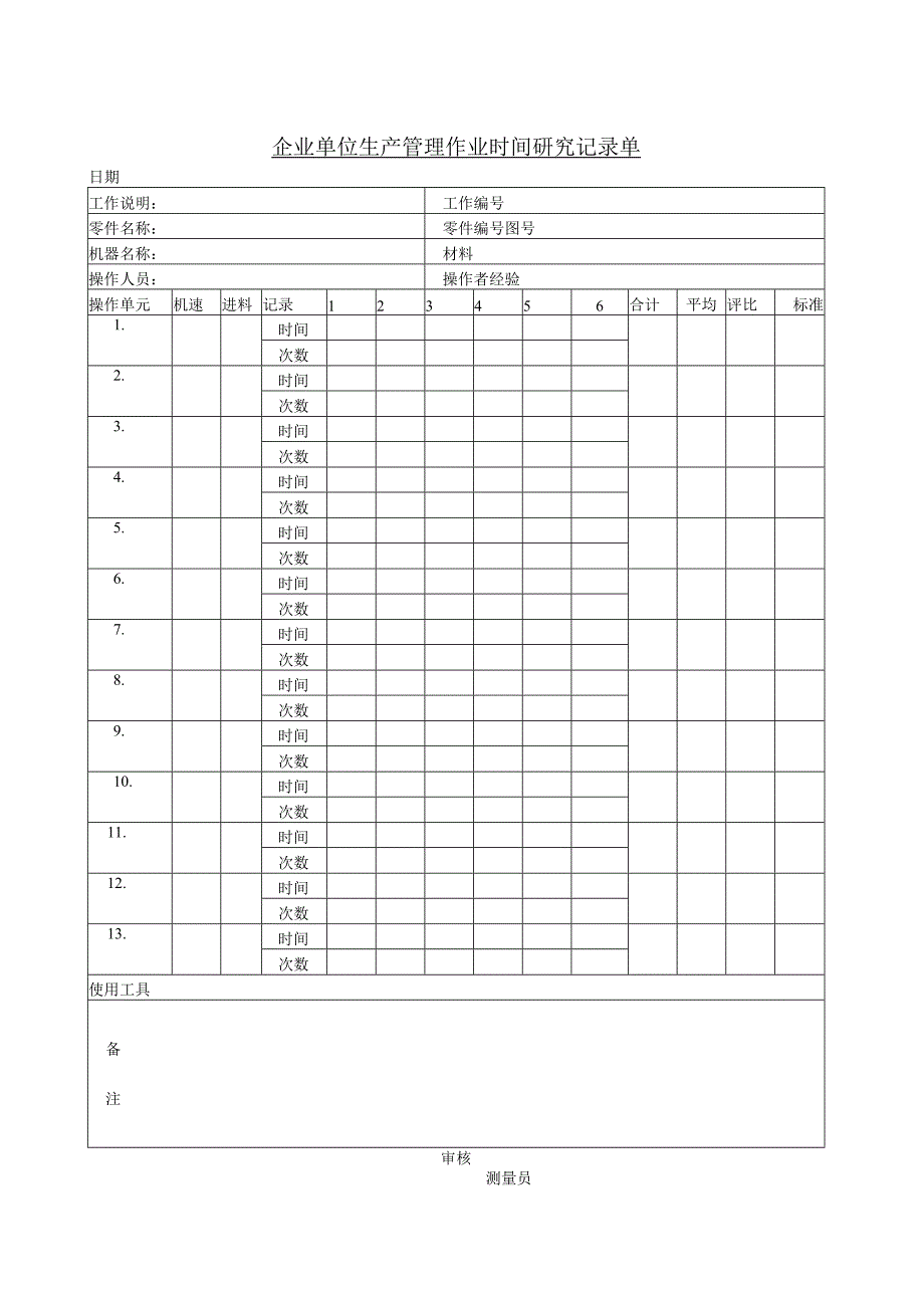 企业单位生产管理作业时间研究记录单.docx_第1页