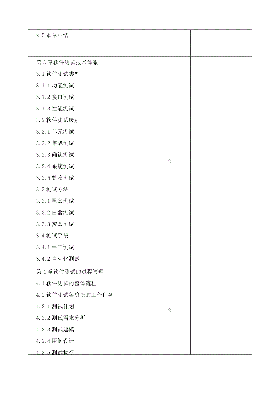 《软件测试》教学大纲.docx_第3页