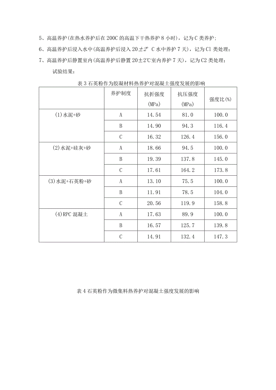 超高强混凝土的技术.docx_第2页