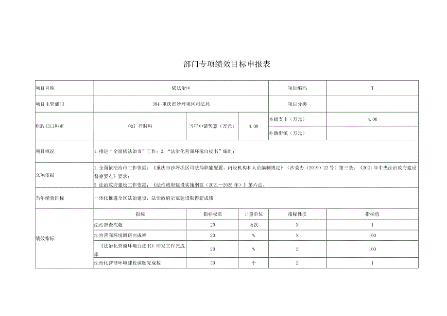 部门专项绩效目标申报表.docx_第1页