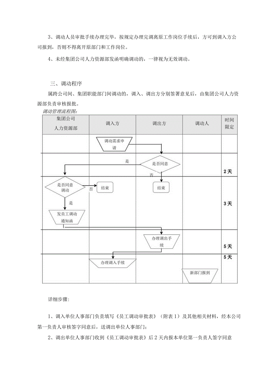 集团内部人事调动管理办法（试行）.docx_第2页