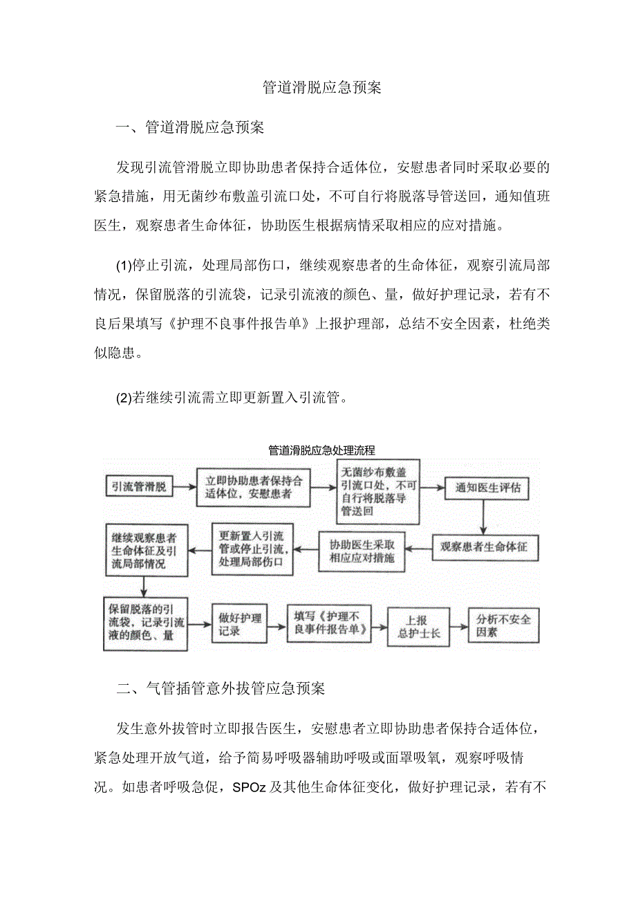 管道滑脱及意外拔管应急预案.docx_第1页