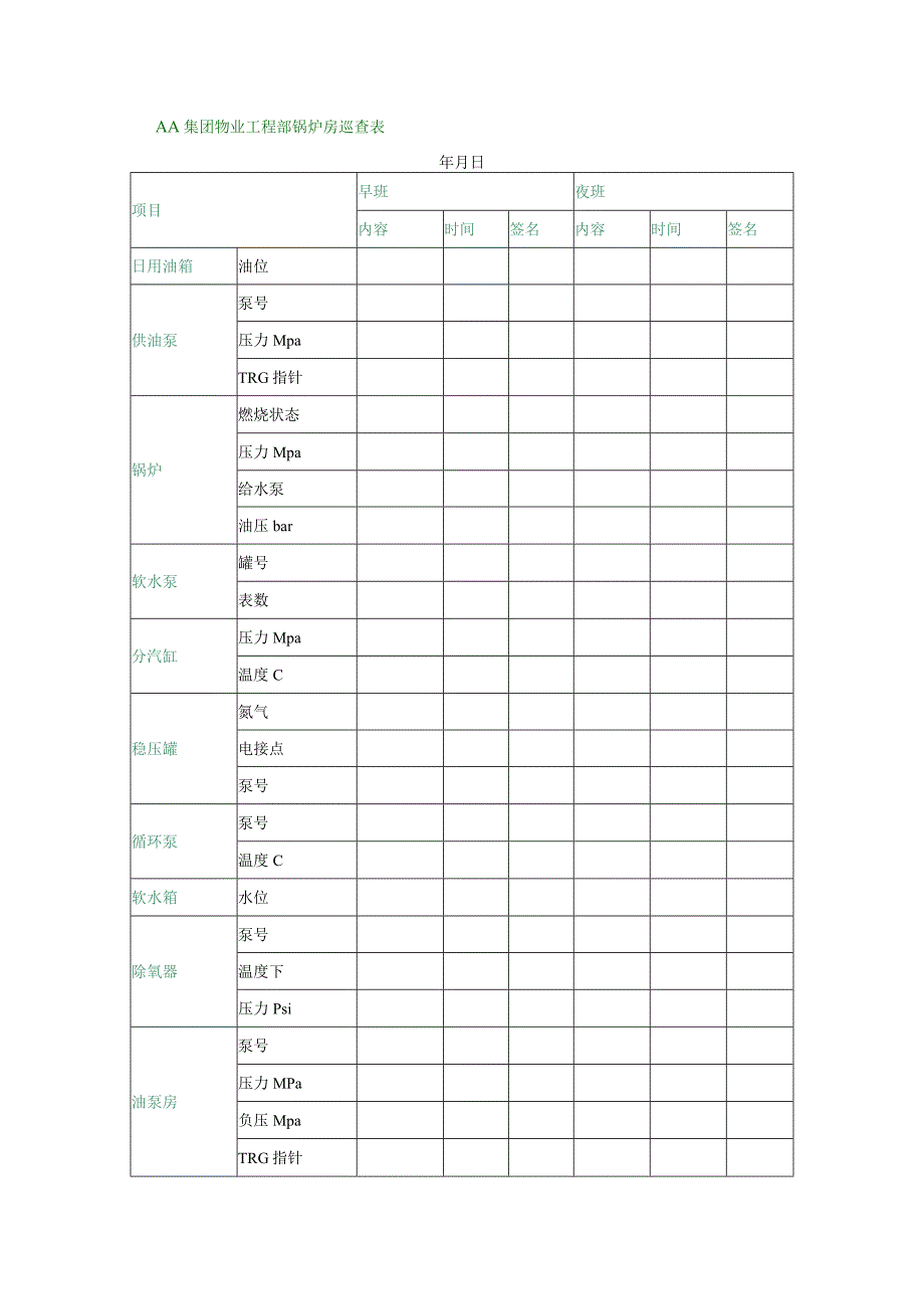 AA集团物业工程部锅炉房巡查表.docx_第1页