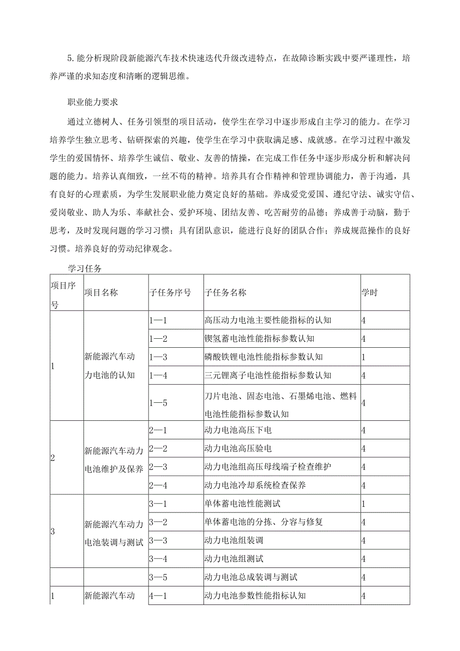 《电动汽车电池及管理系统构造与检修》一体化课程标准.docx_第3页