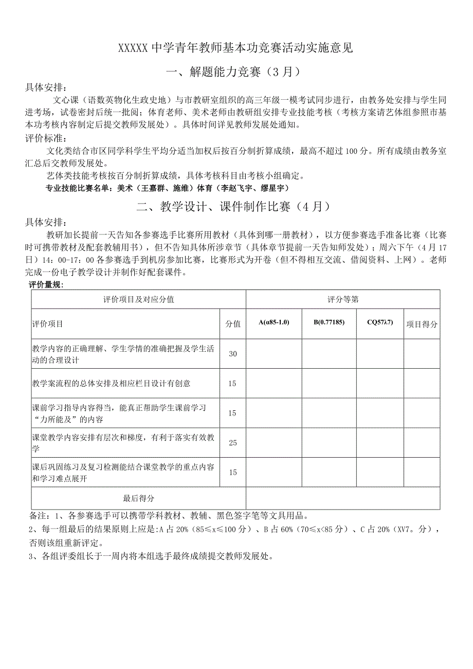 中学青年教师基本功竞赛活动实施意见.docx_第1页