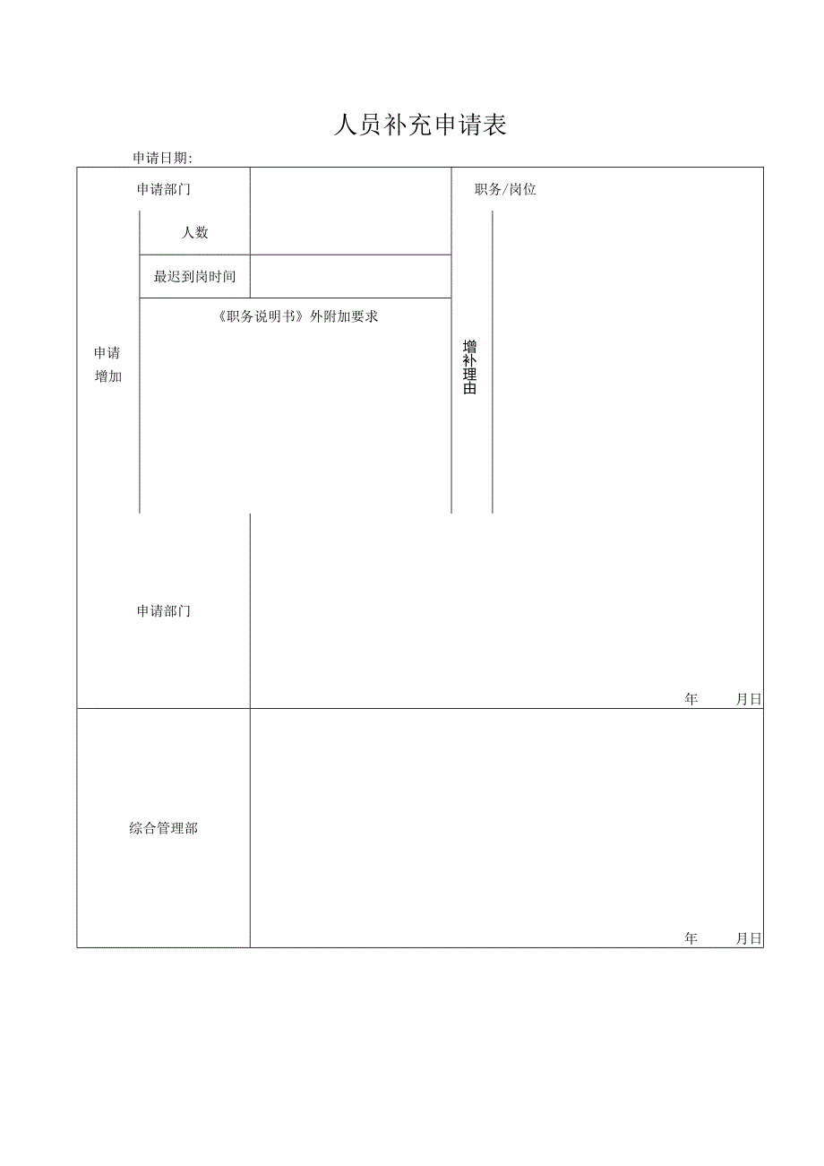 人员补充申请表.docx_第1页