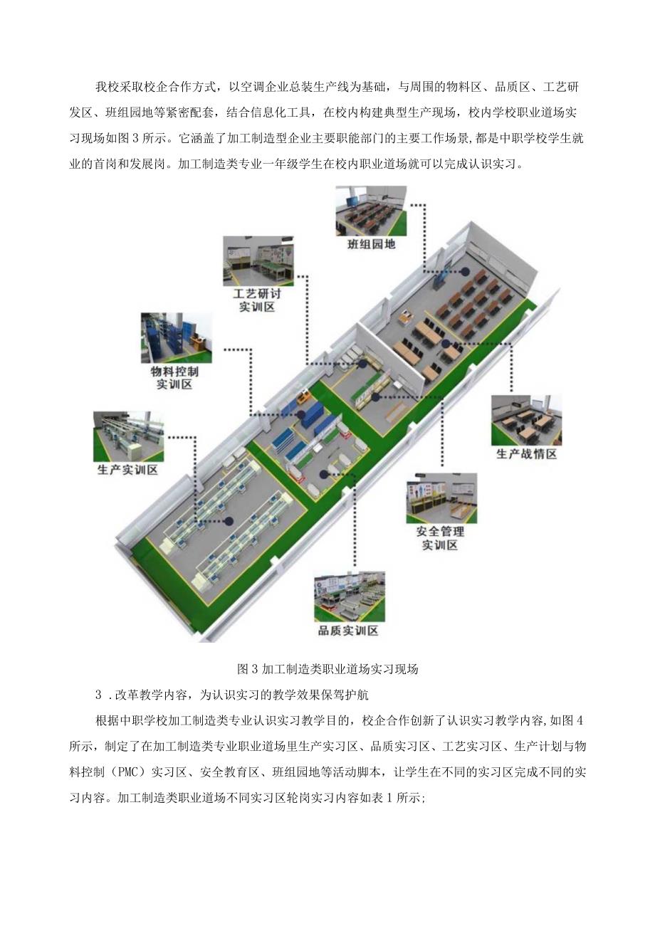 机电技术应用专业群建设典型案例.docx_第3页