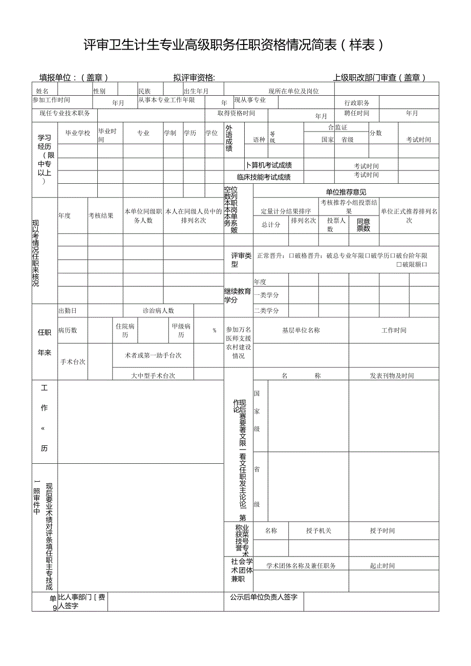 评审卫生计生专业高级职务任职资格情况简表样表.docx_第1页