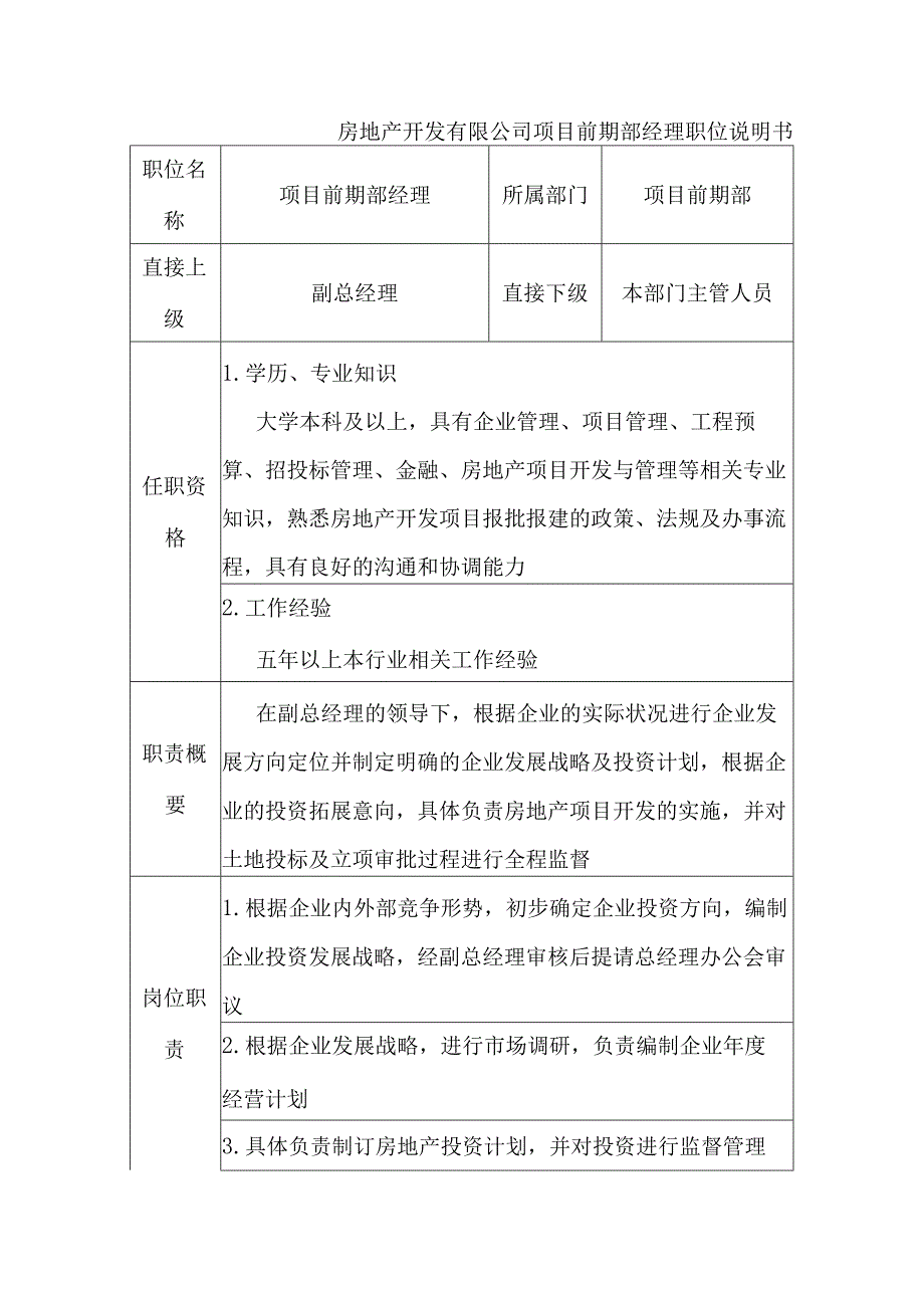 房地产开发有限公司项目前期部经理职位说明书.docx_第1页