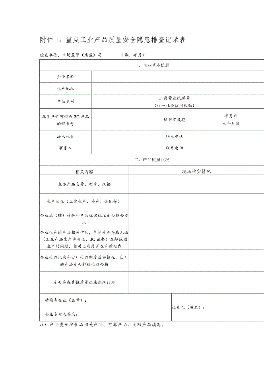 重点工业产品质量安全隐患排查记录表.docx_第1页