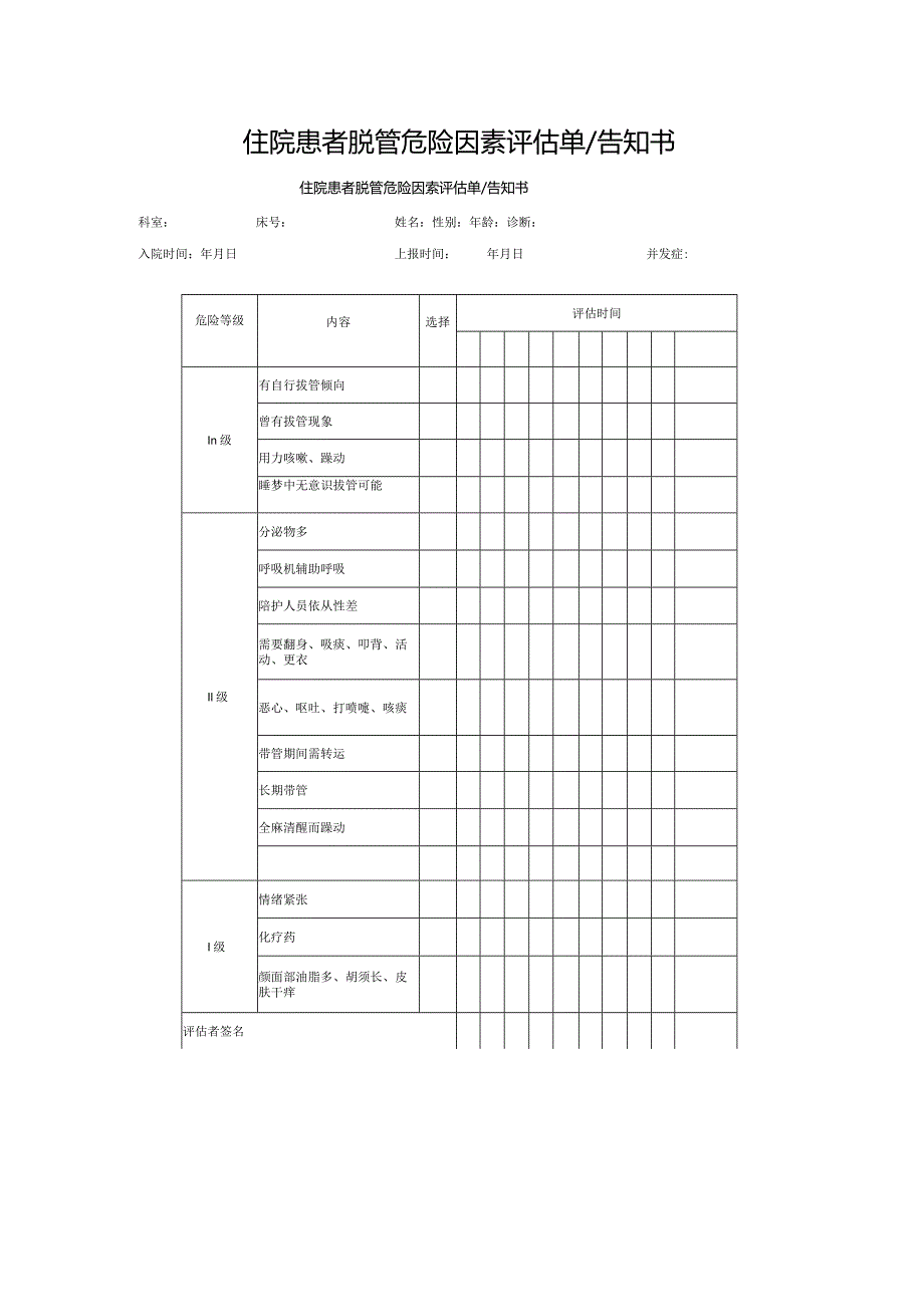 住院患者脱管危险因素评估单与告知书.docx_第1页