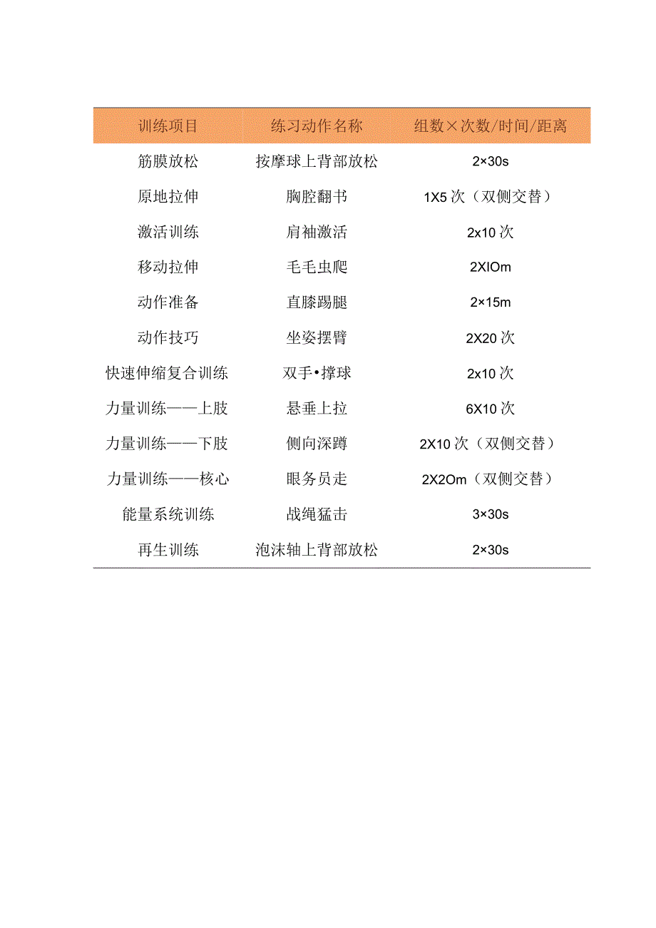 16个军事体能专项科目训练计划模板.docx_第2页