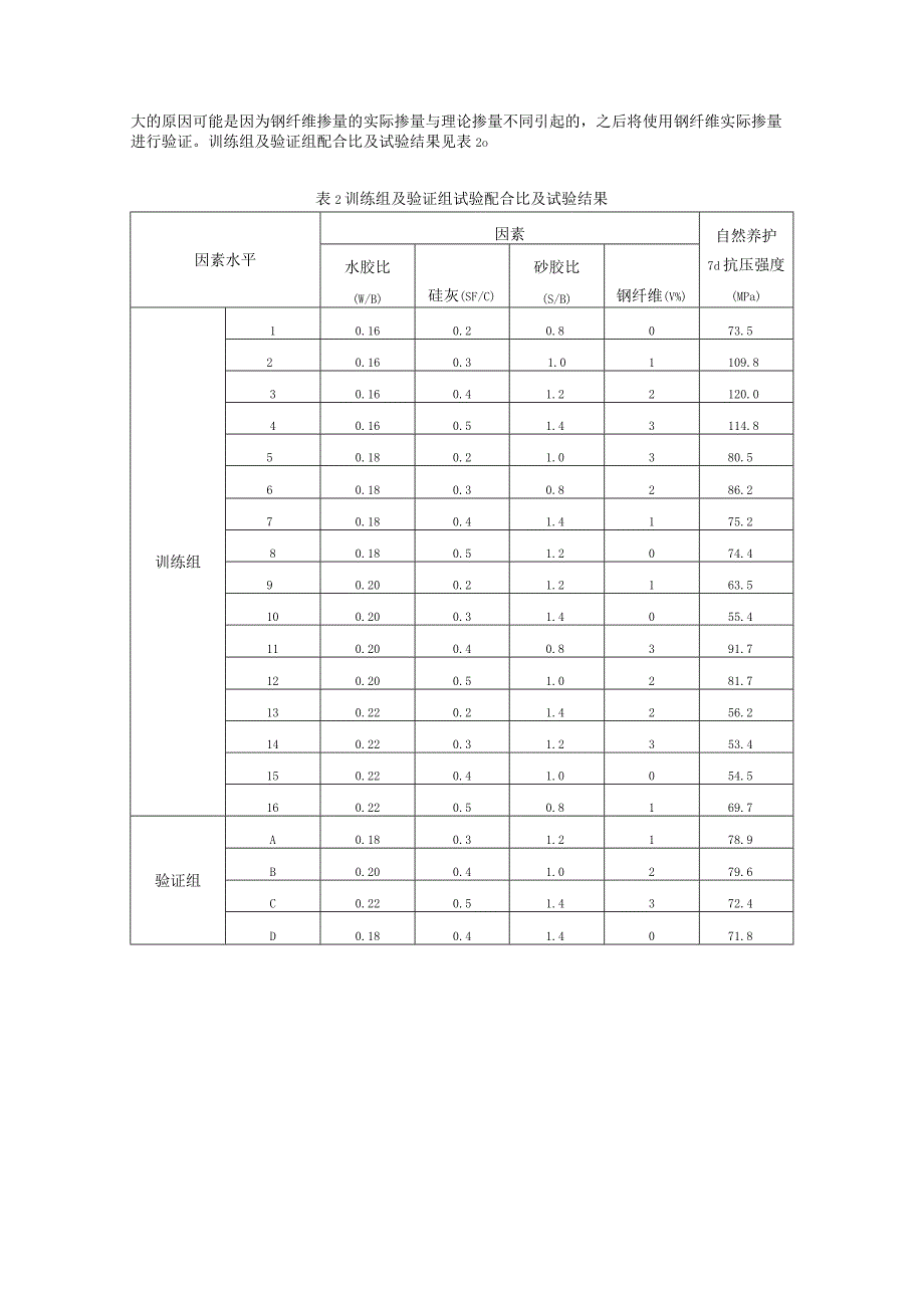 Matlab软件和其中人工神经网络函数的用法.docx_第3页