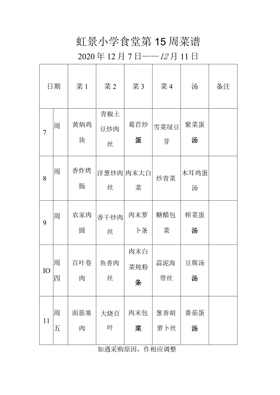 虹景小学食堂第15周菜谱.docx_第1页