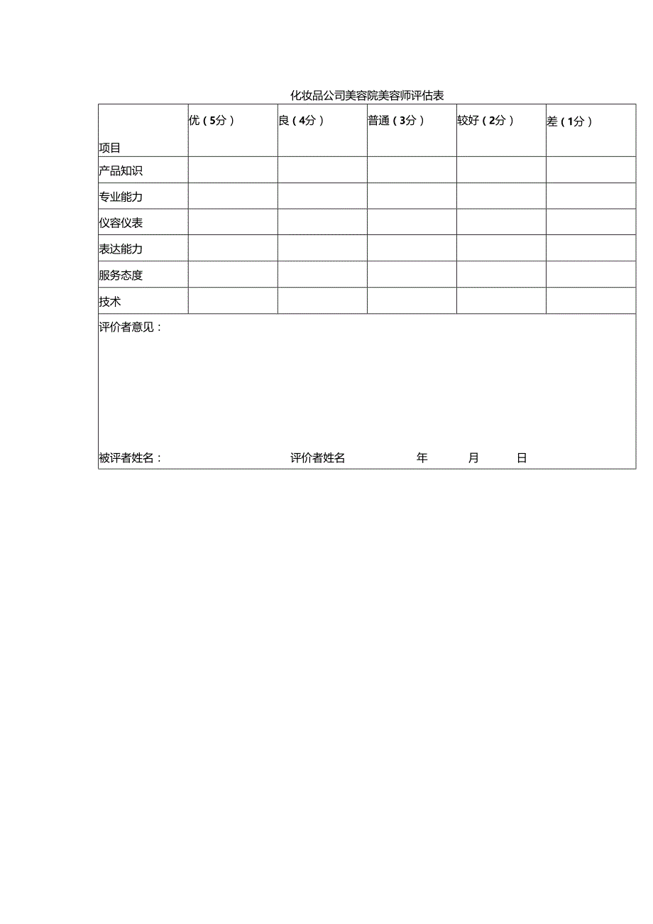 化妆品公司美容院美容师评估表.docx_第1页