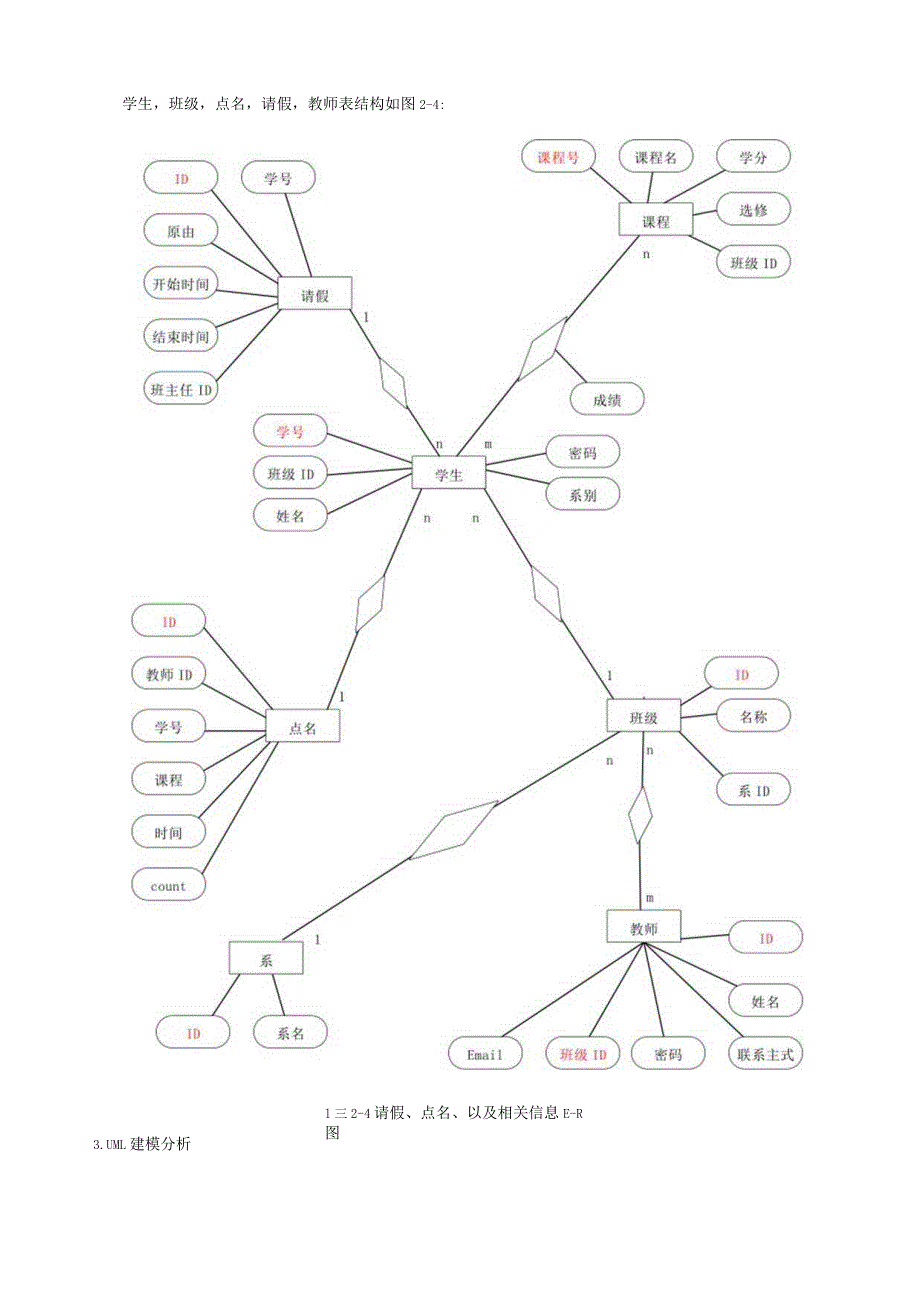 学生点名系统.docx_第3页