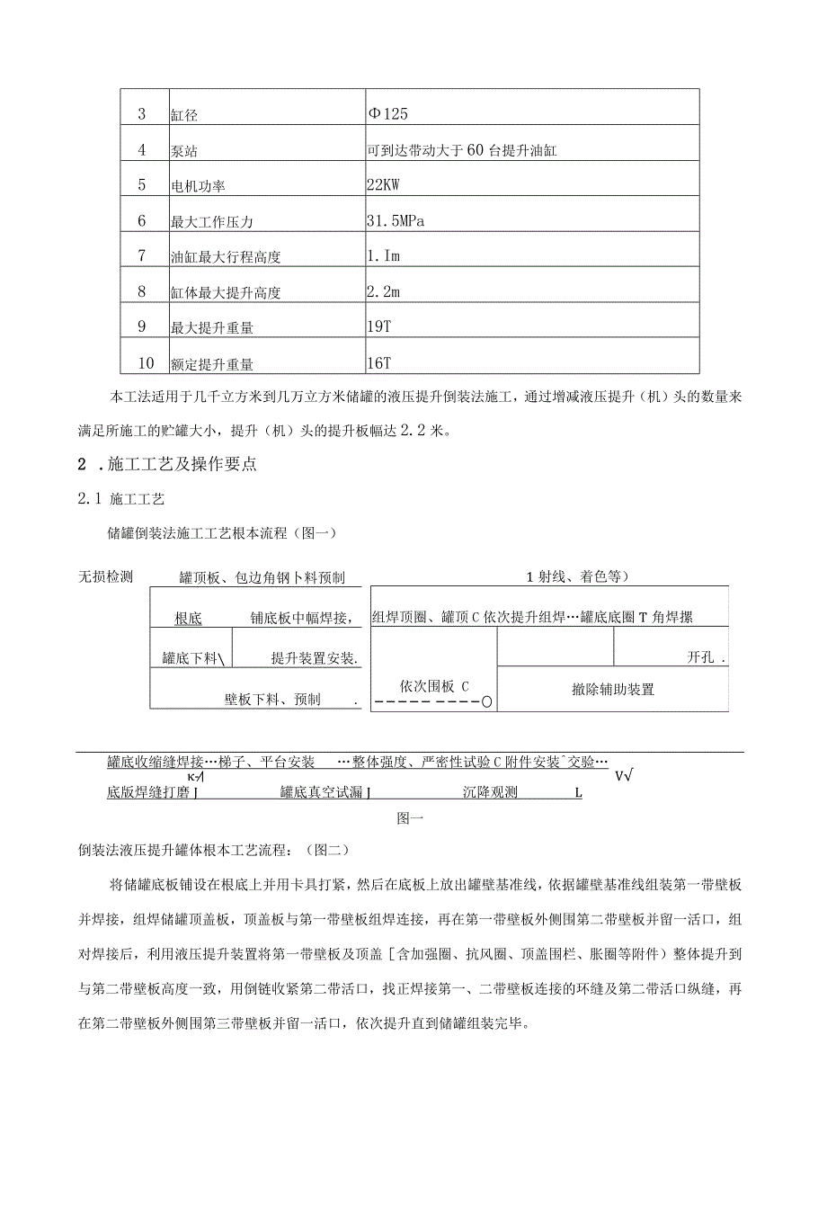 大型储罐液压提升倒装工法.docx_第2页