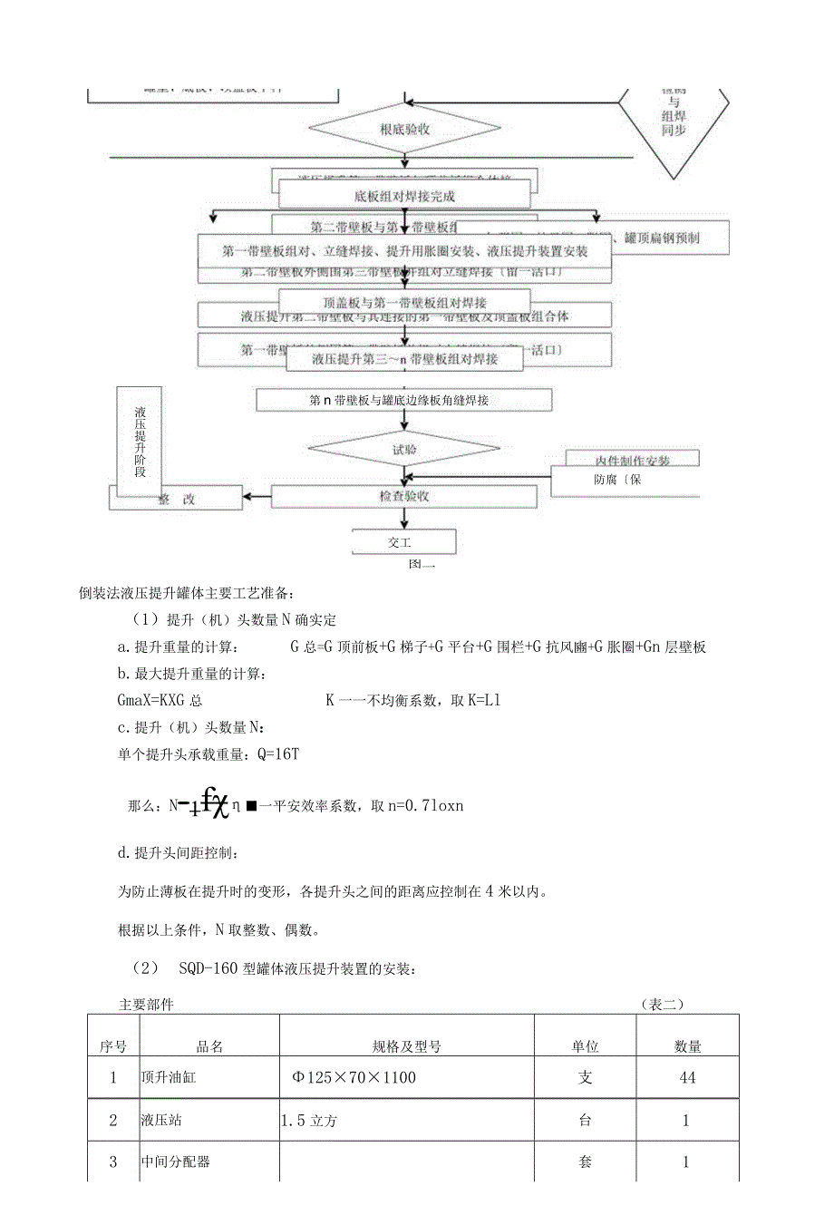 大型储罐液压提升倒装工法.docx_第3页