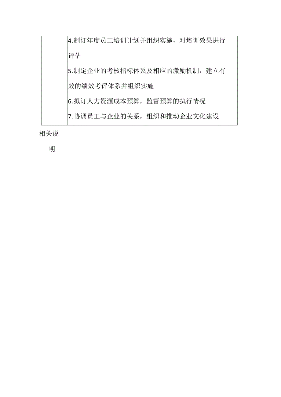 房地产开发有限公司人力资源主管职位说明书.docx_第2页