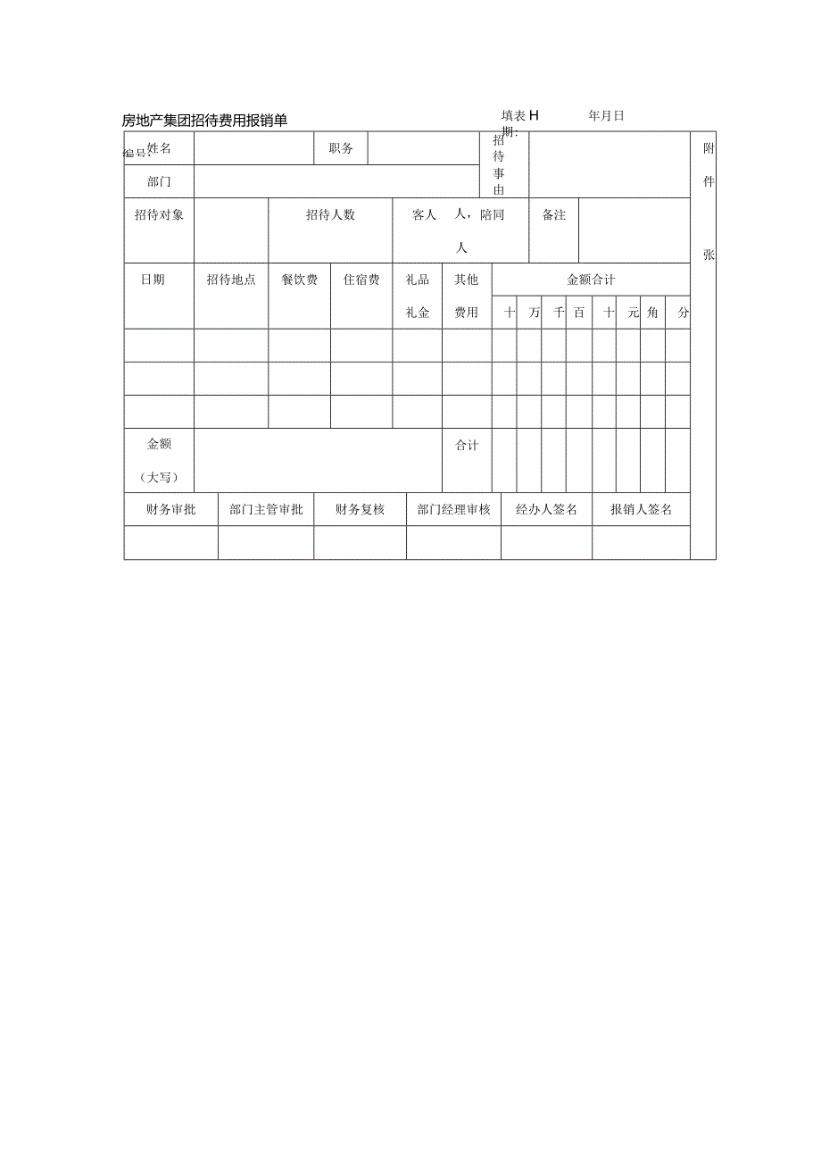 房地产集团招待费用报销单.docx_第1页