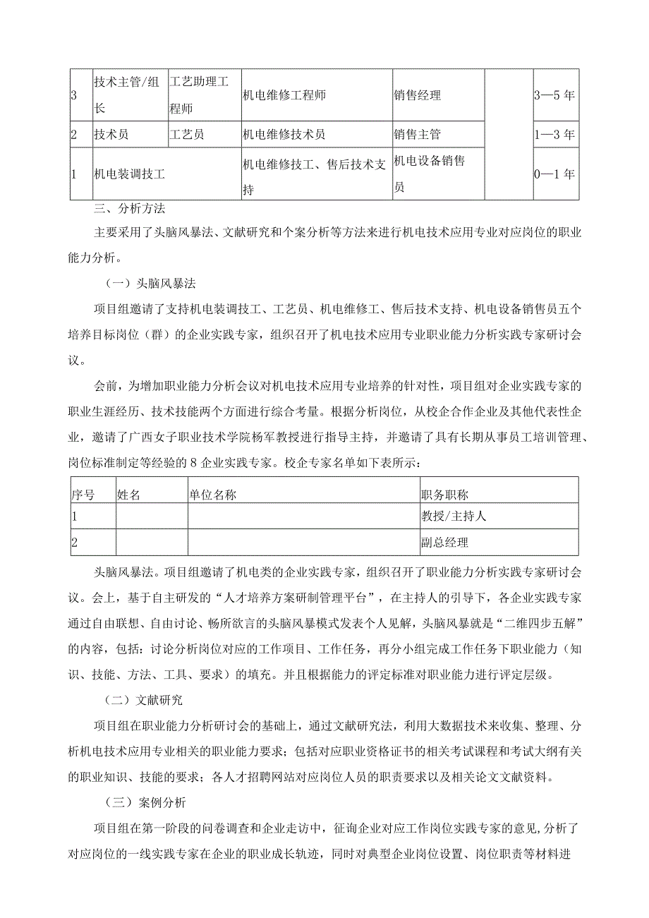 机电技术应用专业职业能力分析报告.docx_第2页