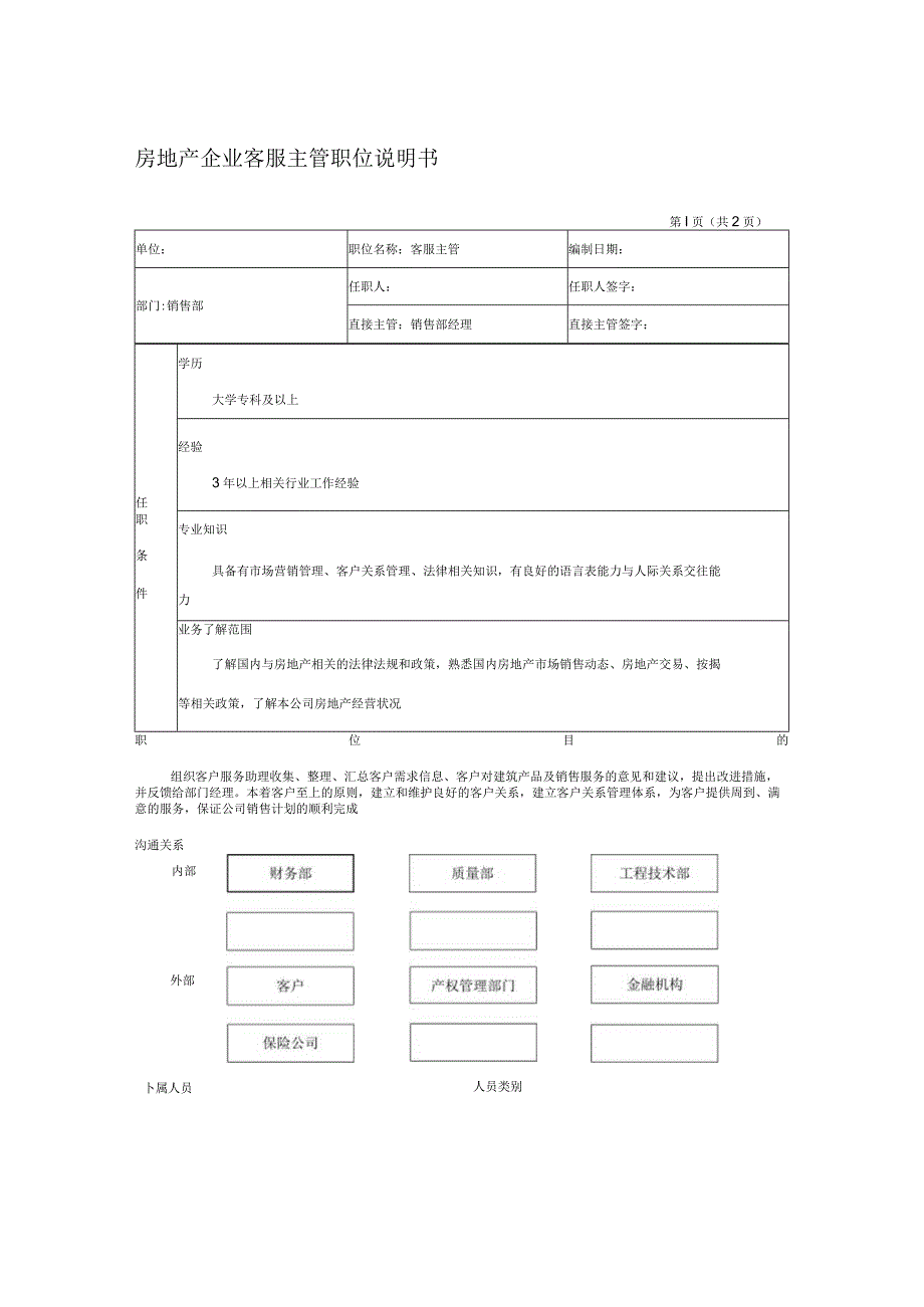 房地产企业客服主管职位说明书.docx_第1页