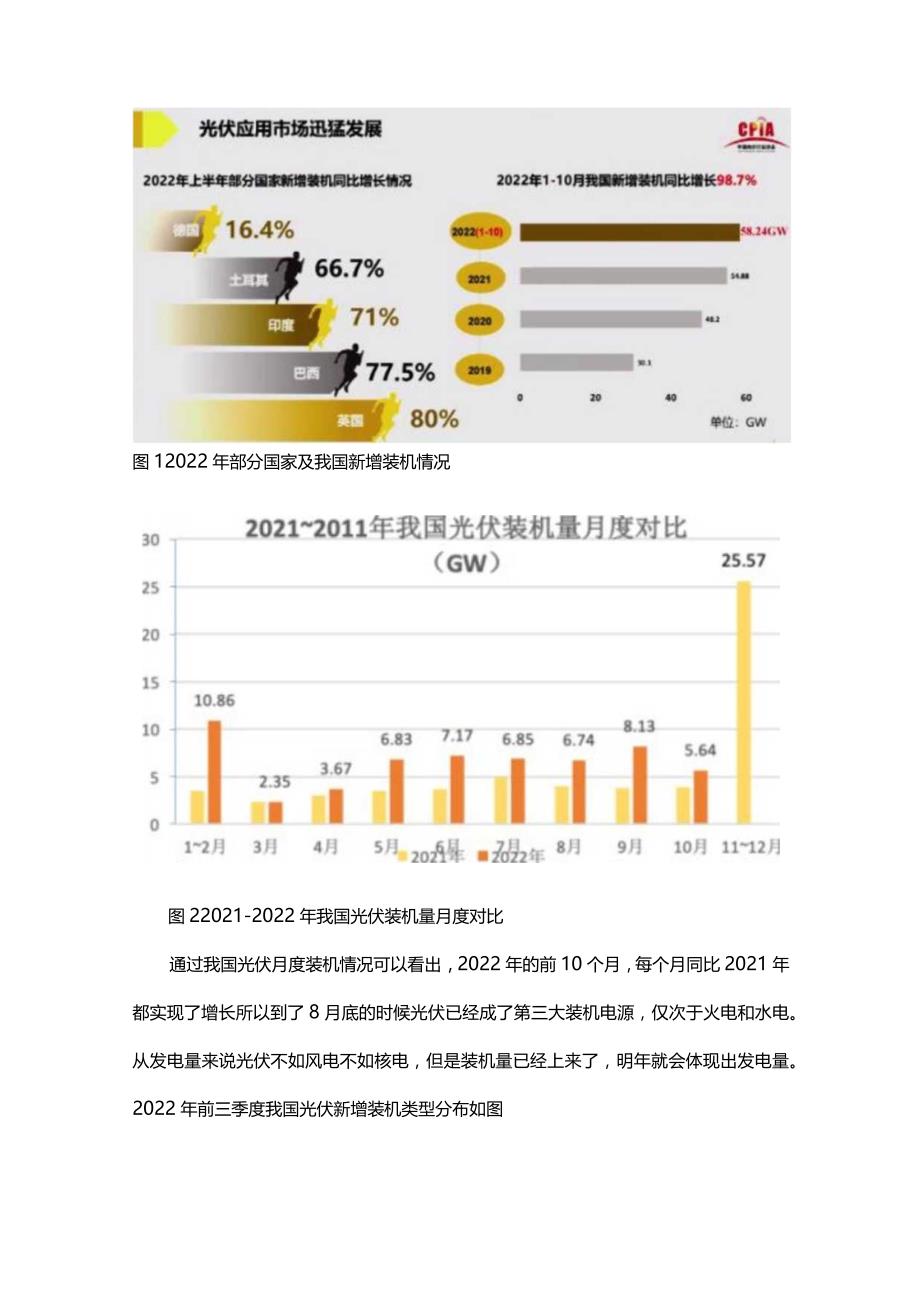 我国光伏产业发展形势与未来展望.docx_第2页